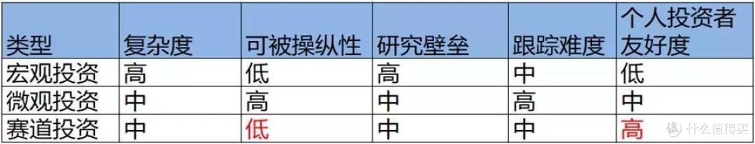 医疗板块大跌,凉了吗?