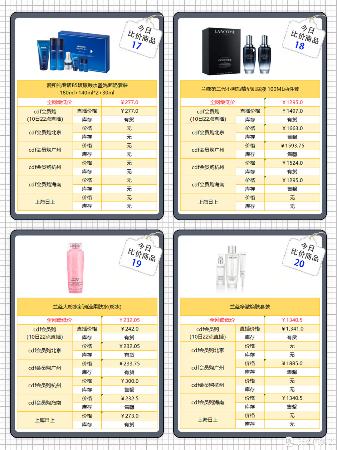 助力双十一 | cdf会员购今日22点双十一终极狂欢直播部分热销商品清单特惠比价