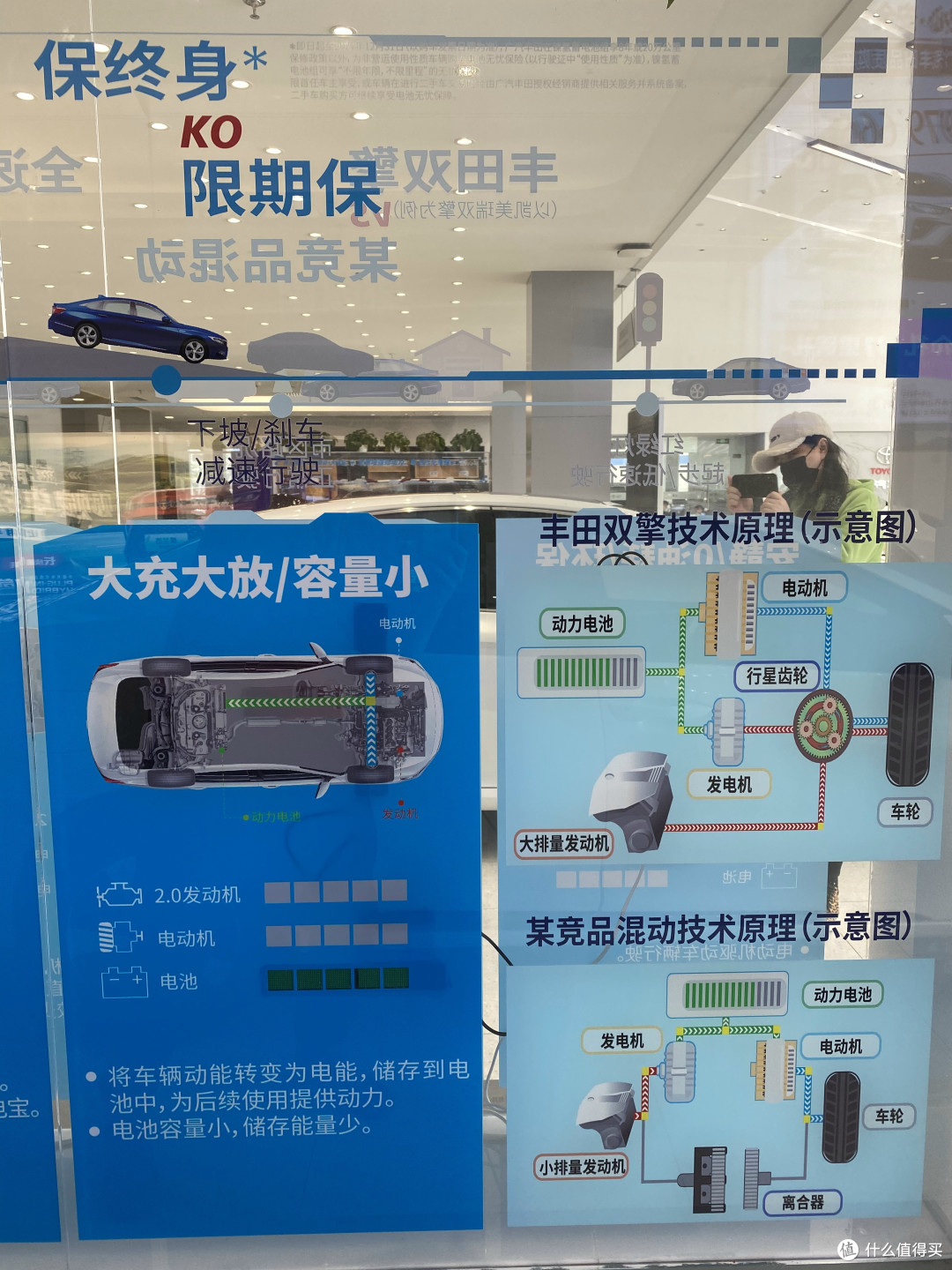畅销多年依旧加价，海外神车到中国能否延续销量神话——丰田赛那探店寻访