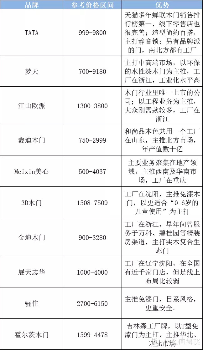 房子隔音差是什么体验？一篇看懂如何用隔音装修解决噪音问题！