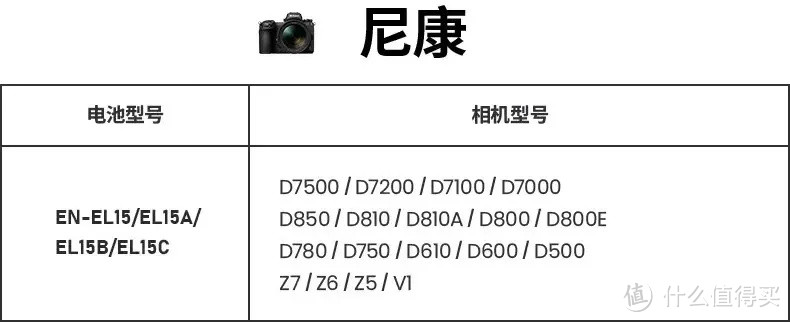 Xtar SN4充电套装 充电器模块化的正确打开方式