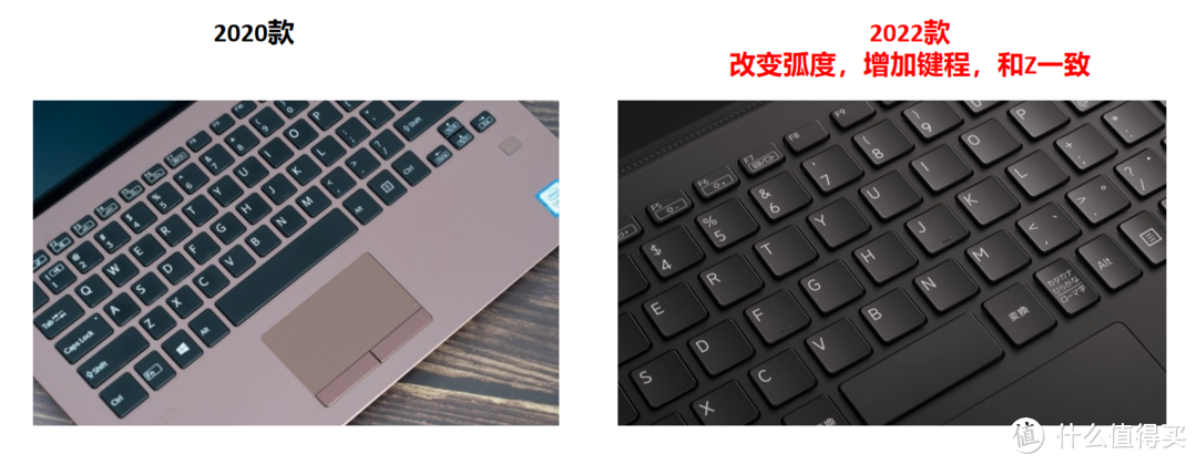 初心不改，重磅归来—全新VAIO SX12商务轻薄本上手体验