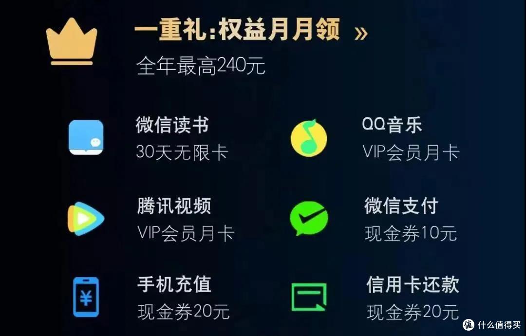 全年最高收益2100元的新贵,到底值不值的申?