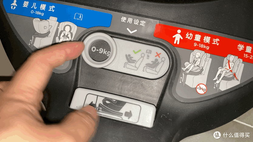 「安全座椅选购攻略」能省会花,好的产品,买一个就够了