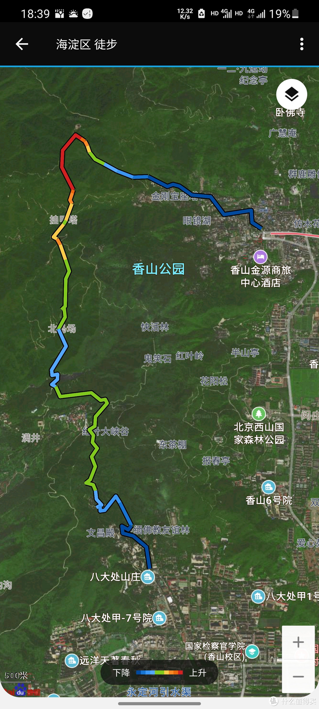 香八拉经典徒步路线图图片