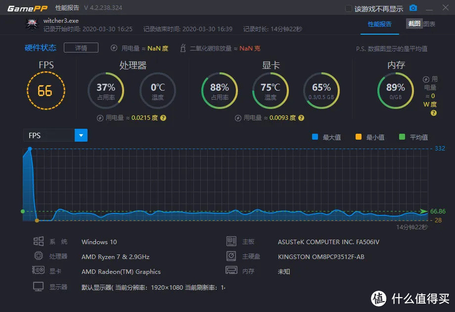 双11后续 | 【必看】拿到新电脑后，我们应该做些什么？（验机/烤机/跑分/帧数监控）