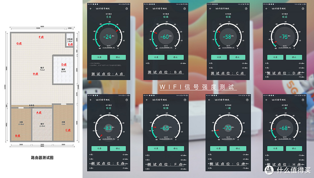 同价位中的王者，Redmi路由器AX1800，带你迈进WIFI6时代