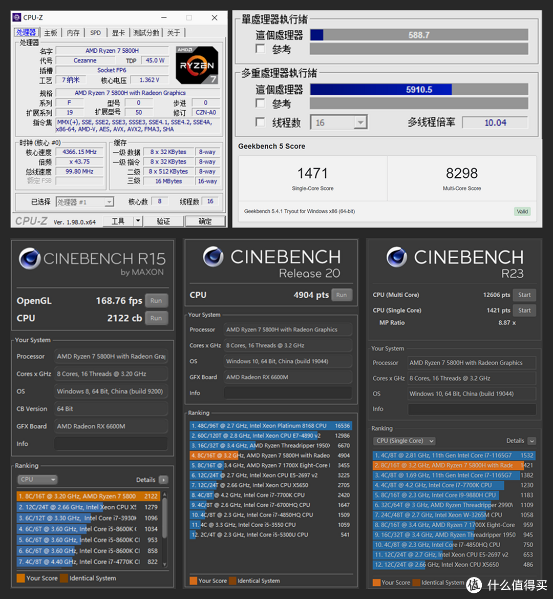 联想拯救者 R7000P 列装 RX 6600M 有多强？年度 3A 真香游戏本正式登场