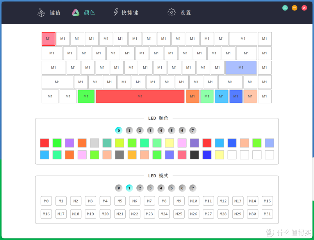 小米有品又现宝贝，MelGeek透明客制化三模机械键盘：可自定义