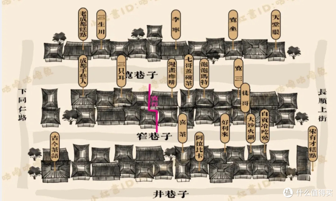 在线求助，在成都逛到不想上班了怎么办？