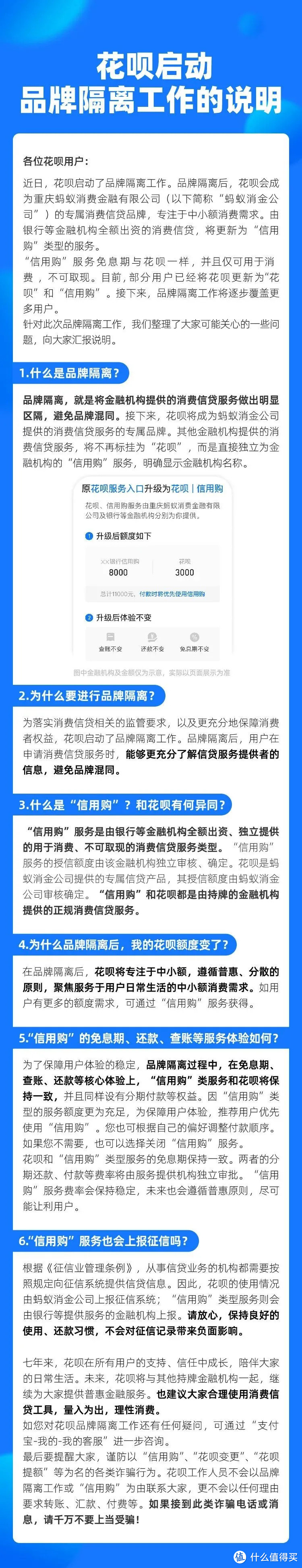 花呗正式开始拆分，对使用者有什么影响？