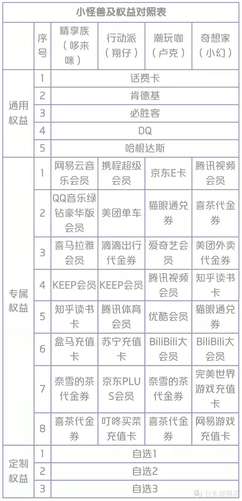 银联大招开启，轻松拿下几百奖励！