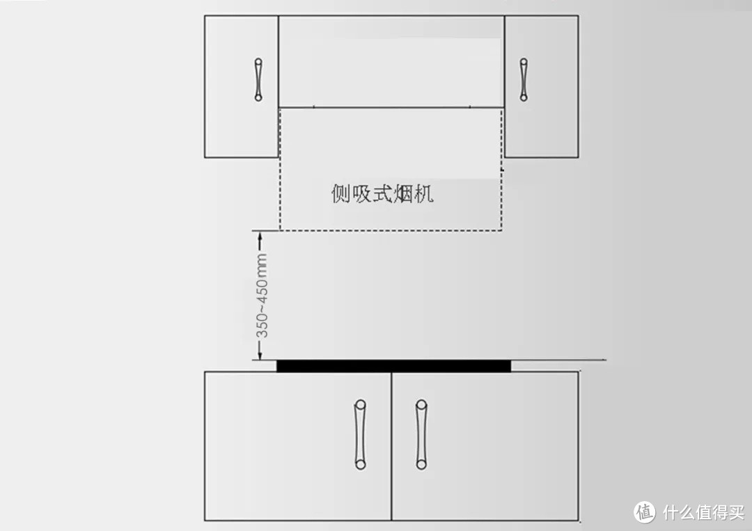 真正幸福感的厨房，都藏在这些细节里