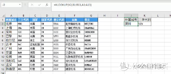 取代XLOOKUP的新函数VLOOKUP