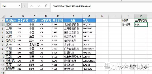 取代XLOOKUP的新函数VLOOKUP