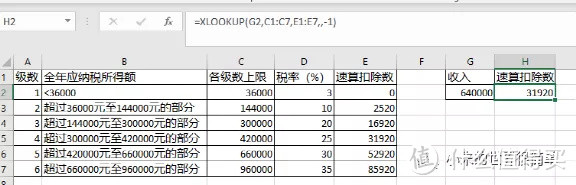 取代XLOOKUP的新函数VLOOKUP