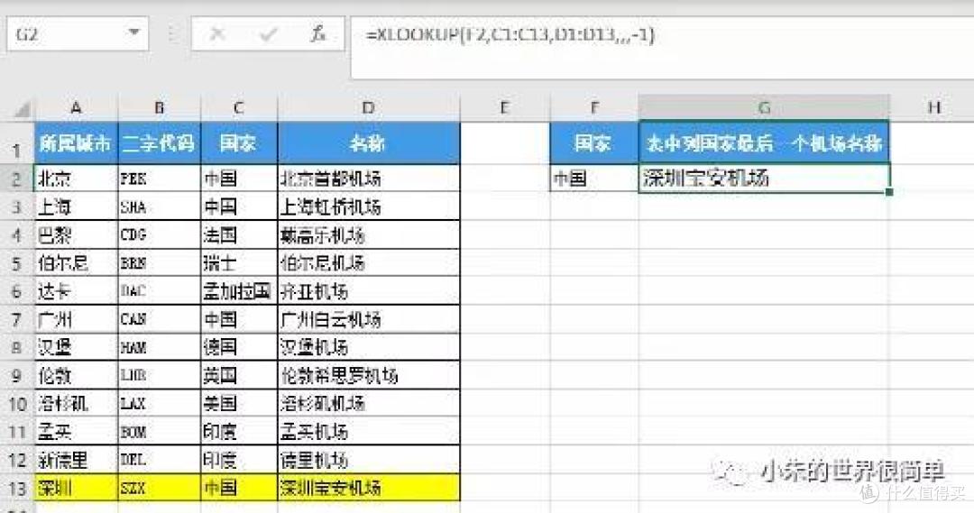 取代XLOOKUP的新函数VLOOKUP
