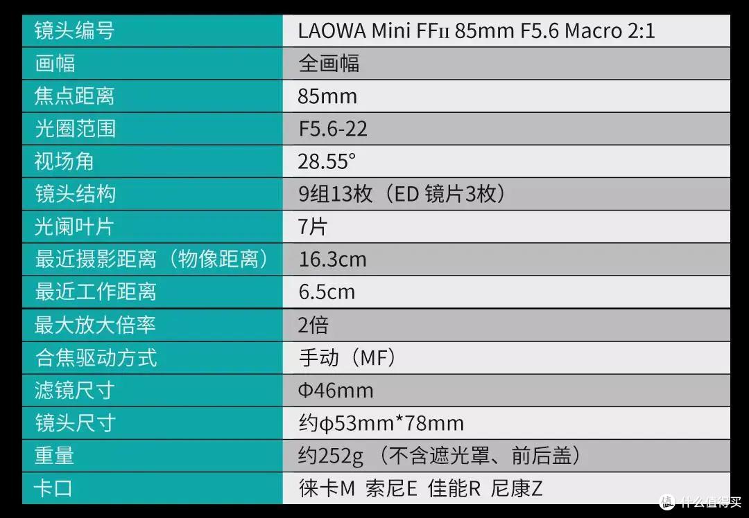 国产光学老蛙正式发布85mm F5.6 全画幅微距镜头