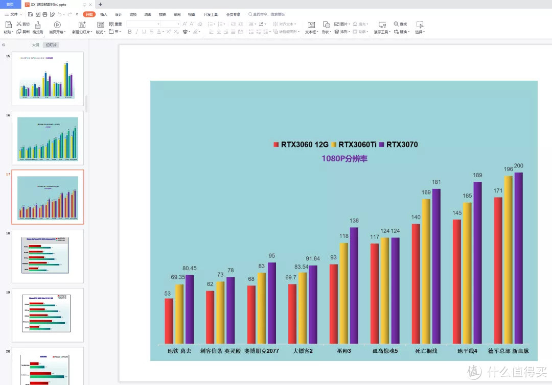 简易教程 |Win10原地升级Win 11，主观分享