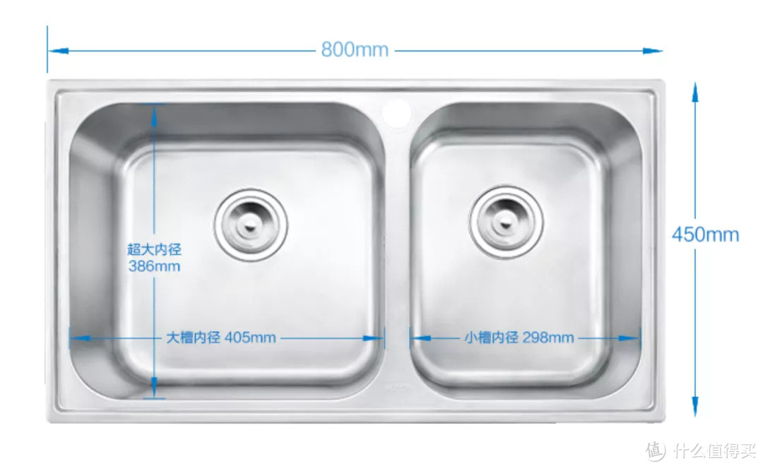 恕我直言，厨房这1㎡比油烟还难搞！水槽没选对，直接拉低厨房幸福感！