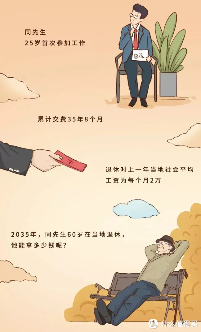 漫画说：每个月都交的养老保险，退休后能领多少钱？（下）