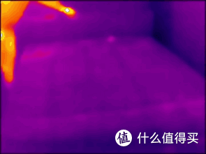 三款不同类型中高端电热毯横评,你的被窝还冷吗?