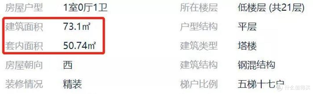 家居博主是怎么买房的?7条干货全公开