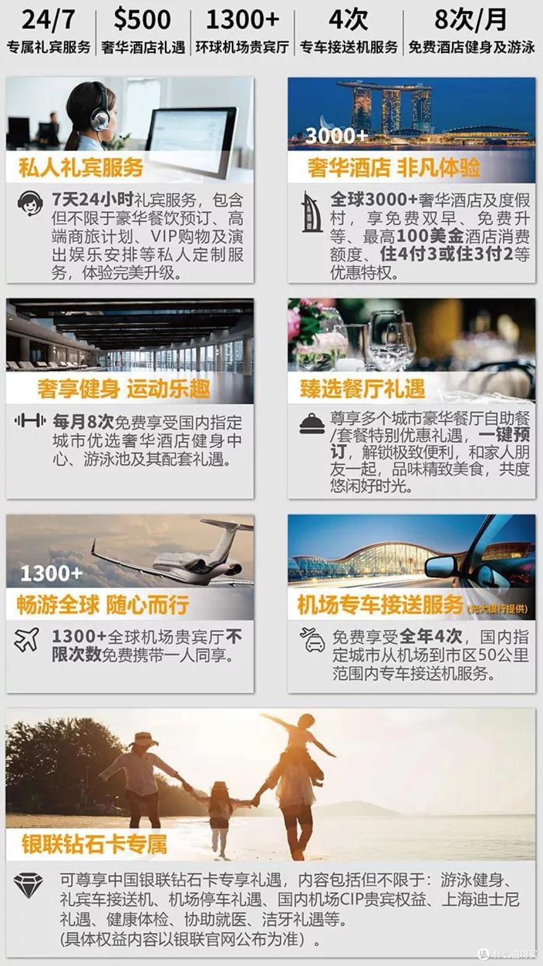 全金属黑金卡,立省万元,最佳游泳健身卡没跑了