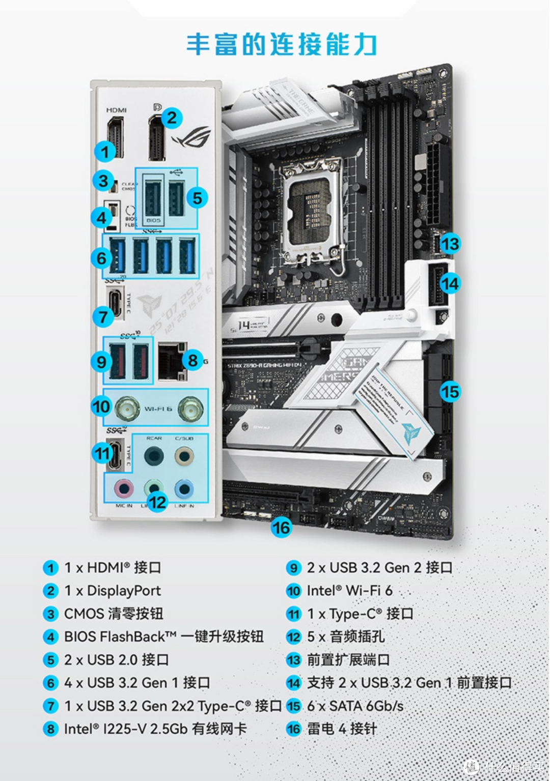 移动硬盘的三种接口图片