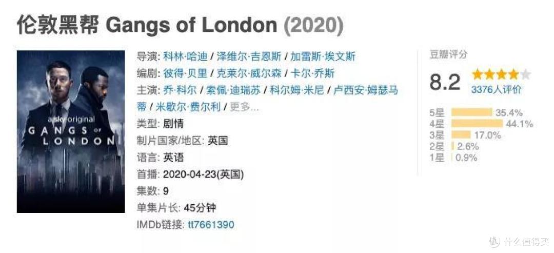 单集拿下9.7,这部硬核剧燃炸了!