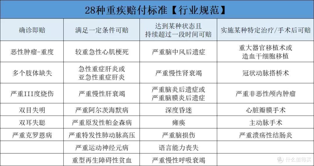 大黄蜂5号和妈咪保贝哪个好？哪款更值得买？