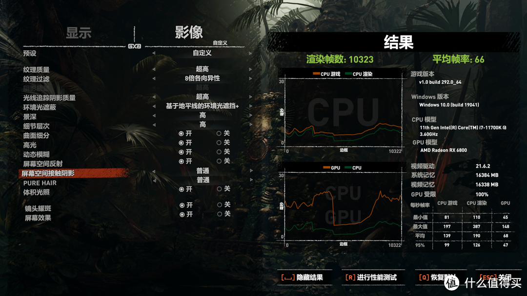 来一套白色主机,I7 11700K加上RX6800XT到底能玩什么