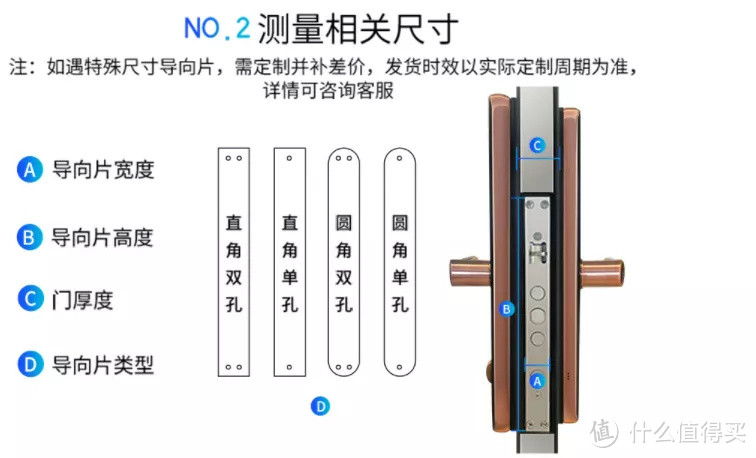 你敢相信么？2000块的智能锁，把我锁在了门外！