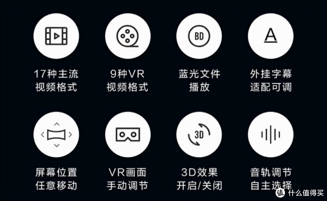爱奇艺奇遇VR 一体机,千元机享受钻石级观影体验