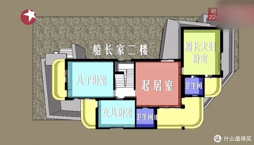 同样都花了130w，梦改水泥房却封神！