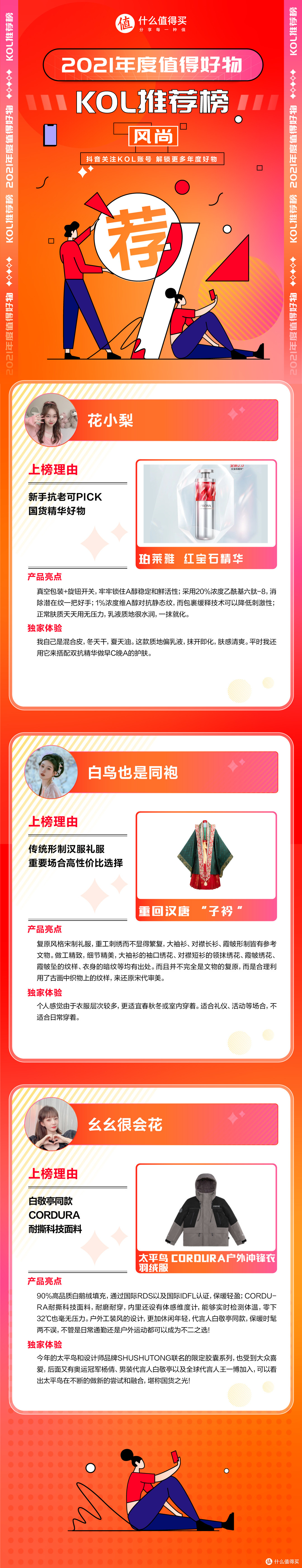 【2021值得好物榜-KOL推荐】榜单公布!潮玩|乐居|风尚|运动|健康|风味六类KOL倾情推荐!