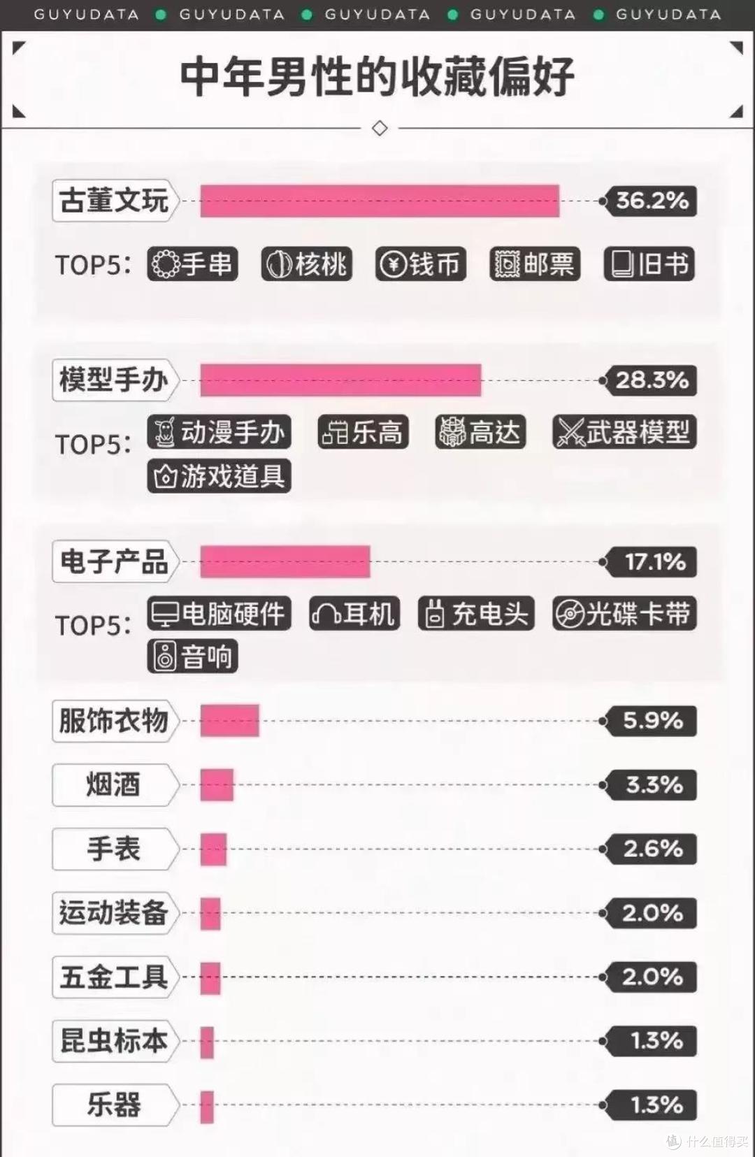 赛星小报社——本周最新的TF资讯整理2021.12.18.