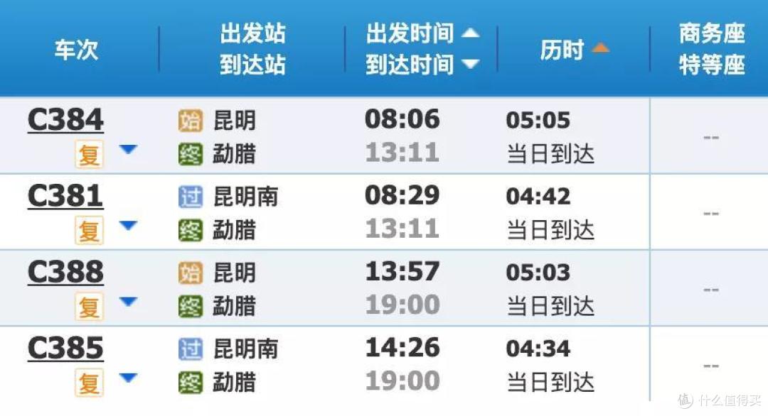 省钱又省时间,眼下是去滇南的最佳时机!