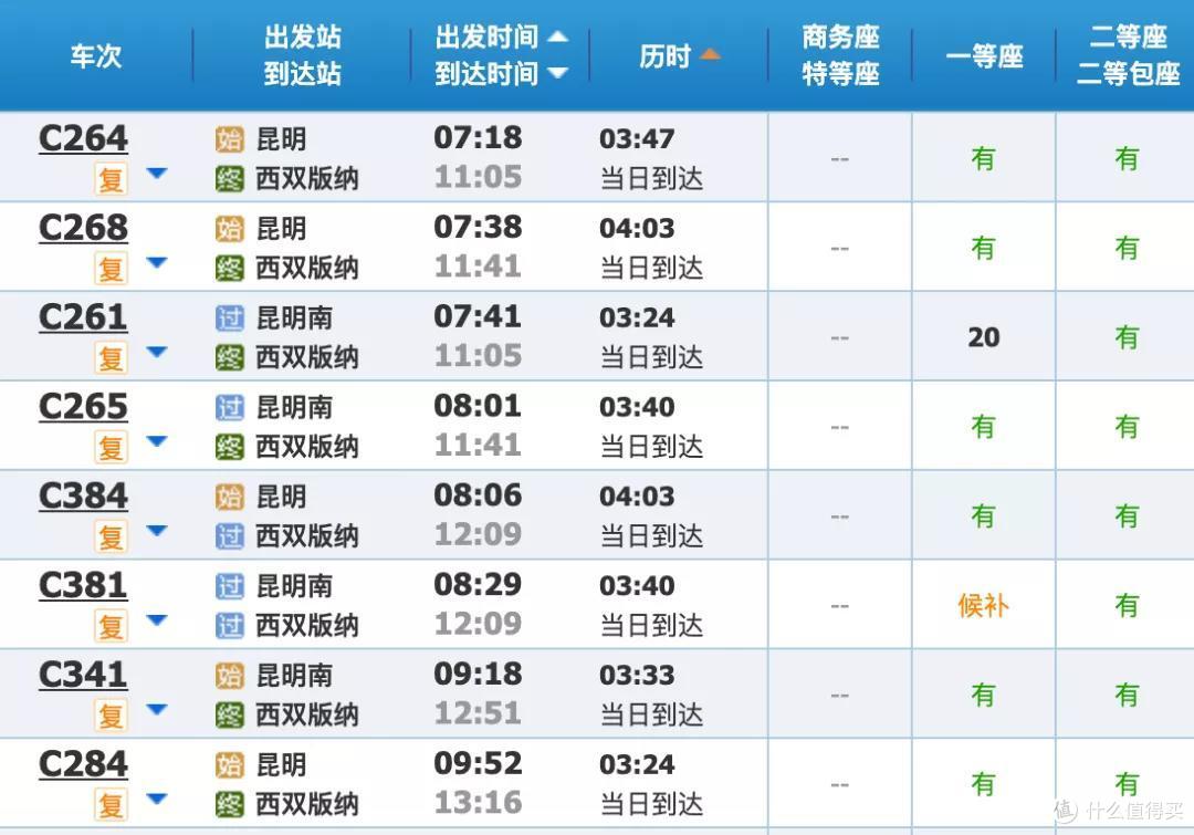 省钱又省时间,眼下是去滇南的最佳时机!