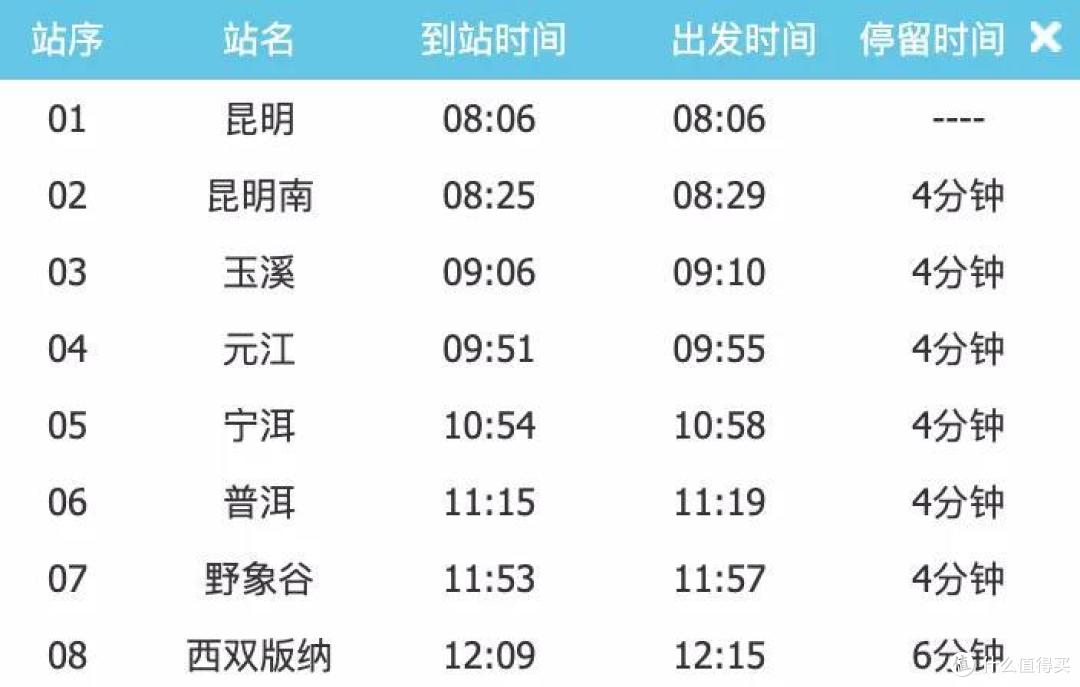 省钱又省时间,眼下是去滇南的最佳时机!