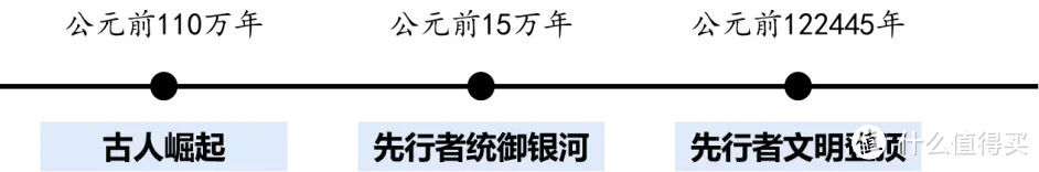 光环系列小说&漫画再补齐,启航Infinite!