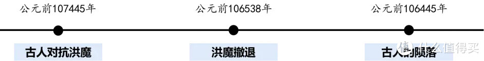 光环系列小说&漫画再补齐,启航Infinite!
