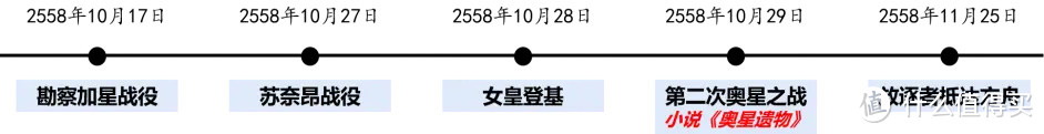 光环系列小说&漫画再补齐,启航Infinite!