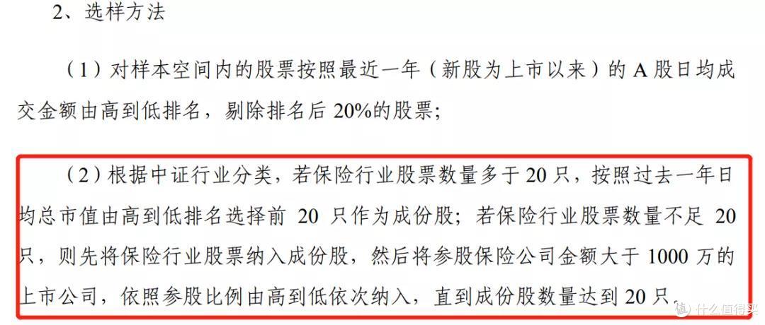 如何看待周应波卸任多只代表基金,要跑吗?