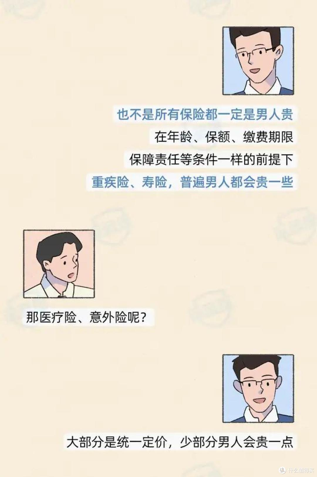深扒内幕:为啥男性买的保险要比女性的贵得多?还真不是性别歧视!