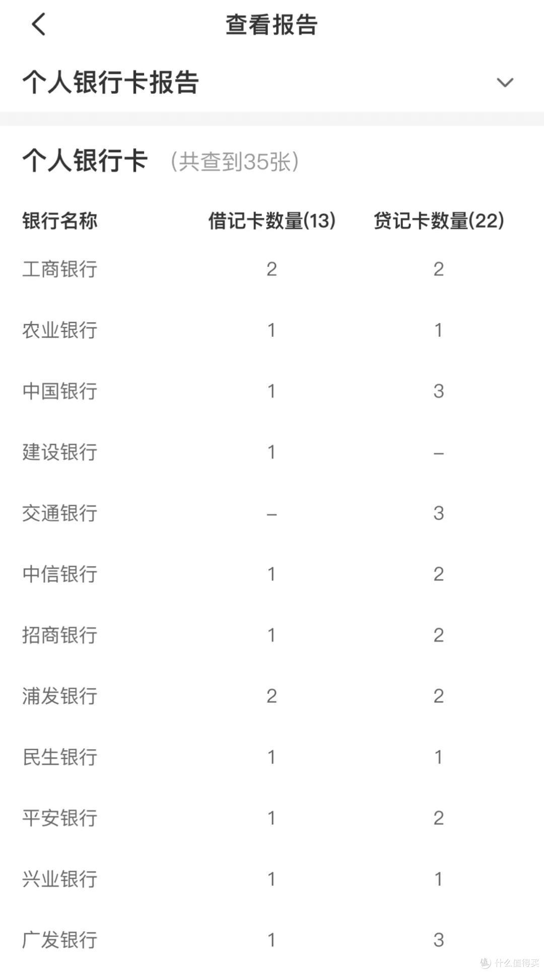 云闪付这3个功能,必须get!