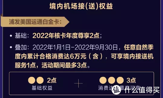 浦发AE白细则公布，消费还是销卡？