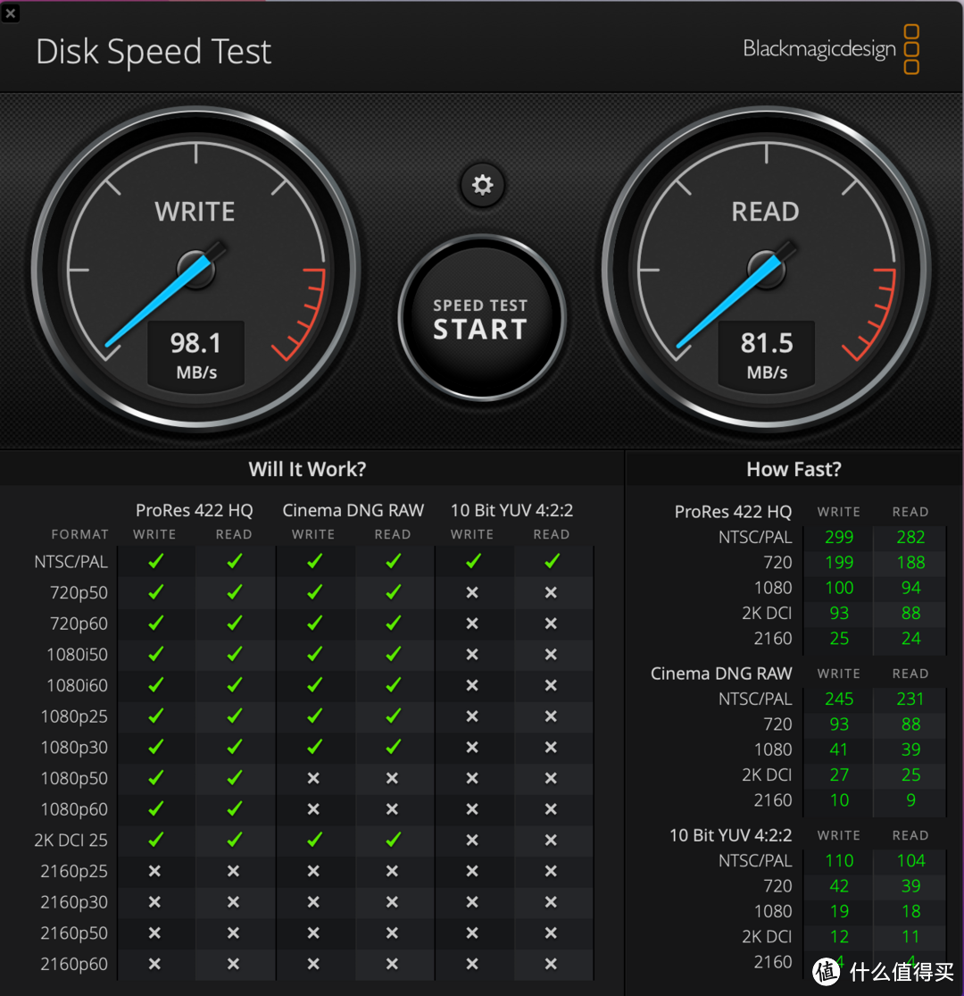 4K输出+PD100W充电，这个扩展坞还能让MacBook变身HiFi播放器？