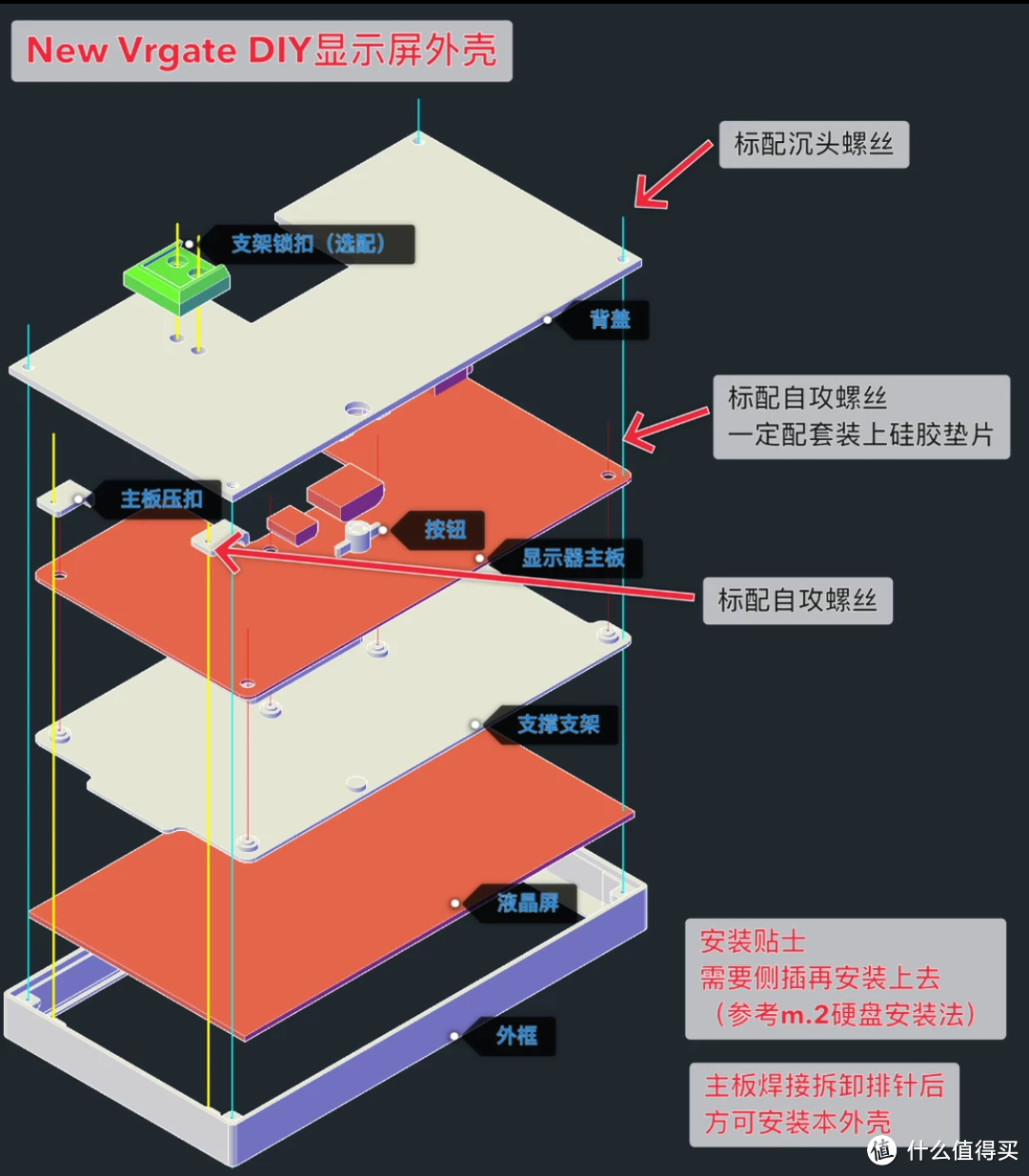 2021年DIY一个好玩的6寸副屏