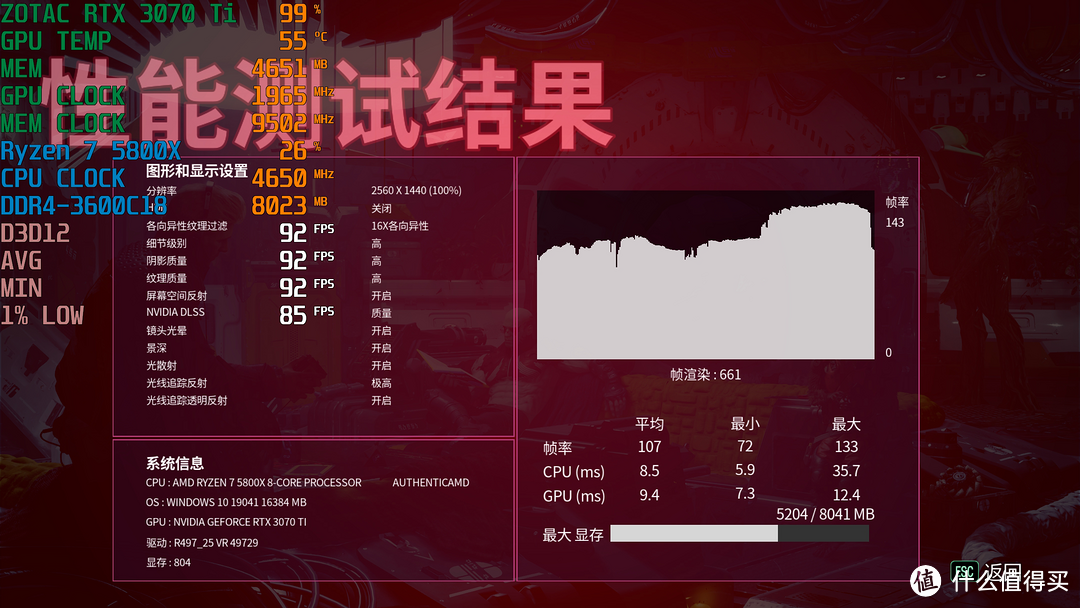 微星MPG系列机电散全家桶体验，R7 5800X+RTX 3070 Ti高端装机